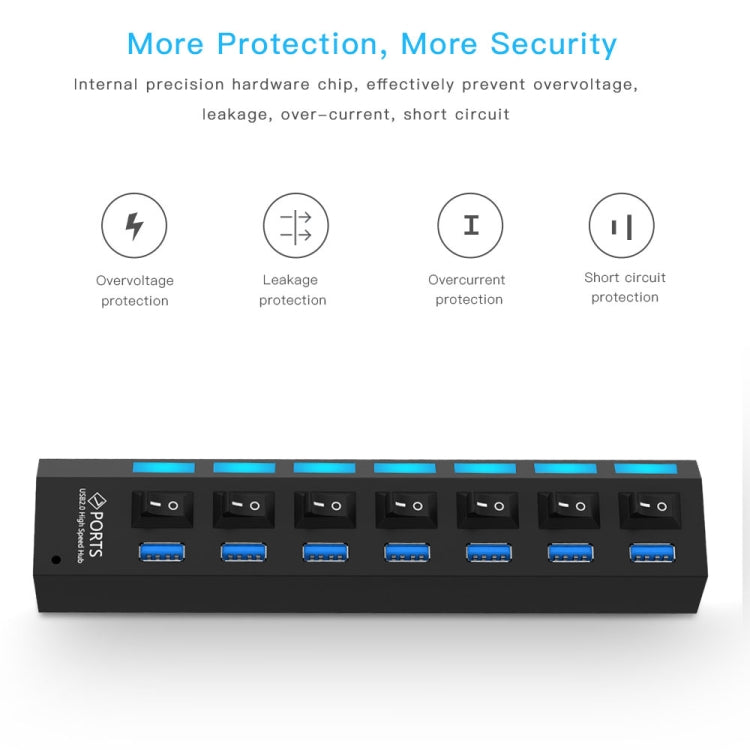 7 Ports USB 3.0 HUB, Super Speed 5Gbps, Plug and Play, Support 1TB My Store