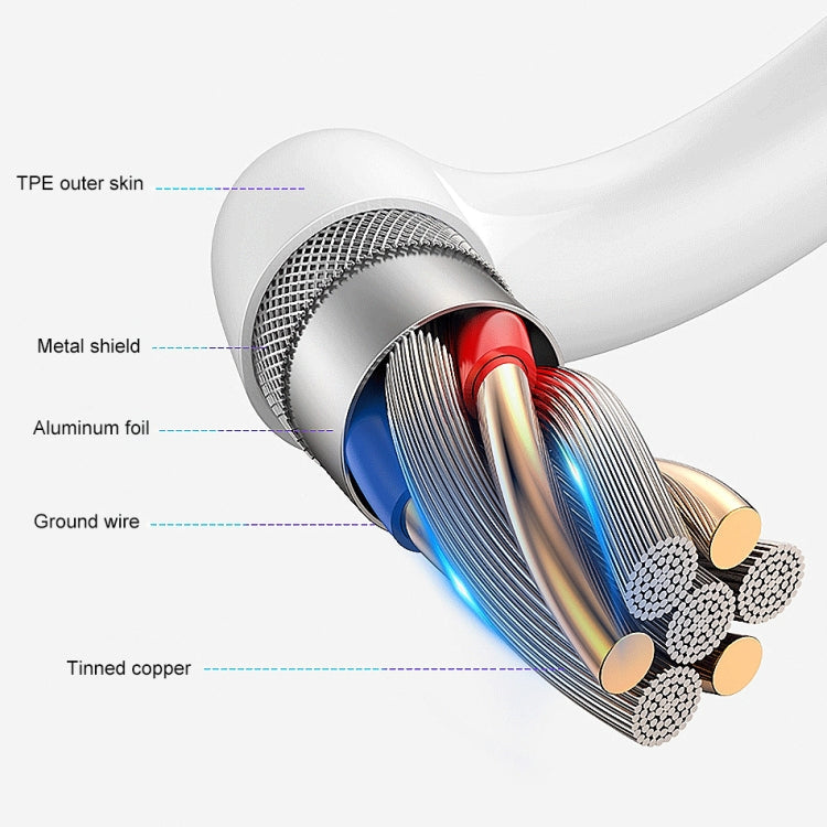 awei CL-77M 5A USB to Micro USB Interface Smart Fast Charge TPE Data Cable, Cable Length: 1m My Store