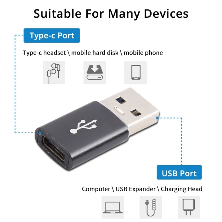 3 PCS USB-C / Type-C Female to USB 3.0 Male Aluminum Alloy Adapter, Support Charging & Transmission Data-Reluova