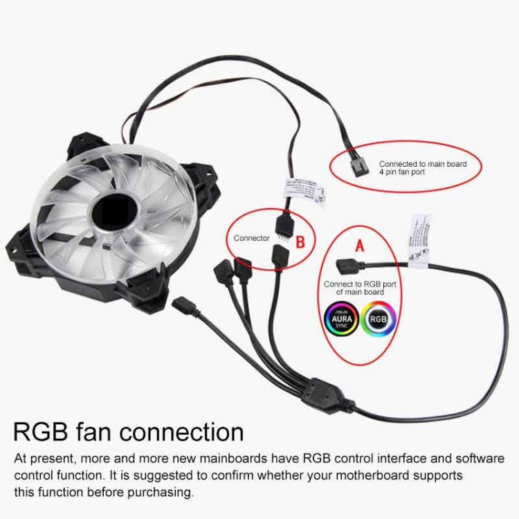 3 Pin 5V 1 to 4 Motherboard AURA RGB PC Cooling Extension Cable for Asus-Reluova