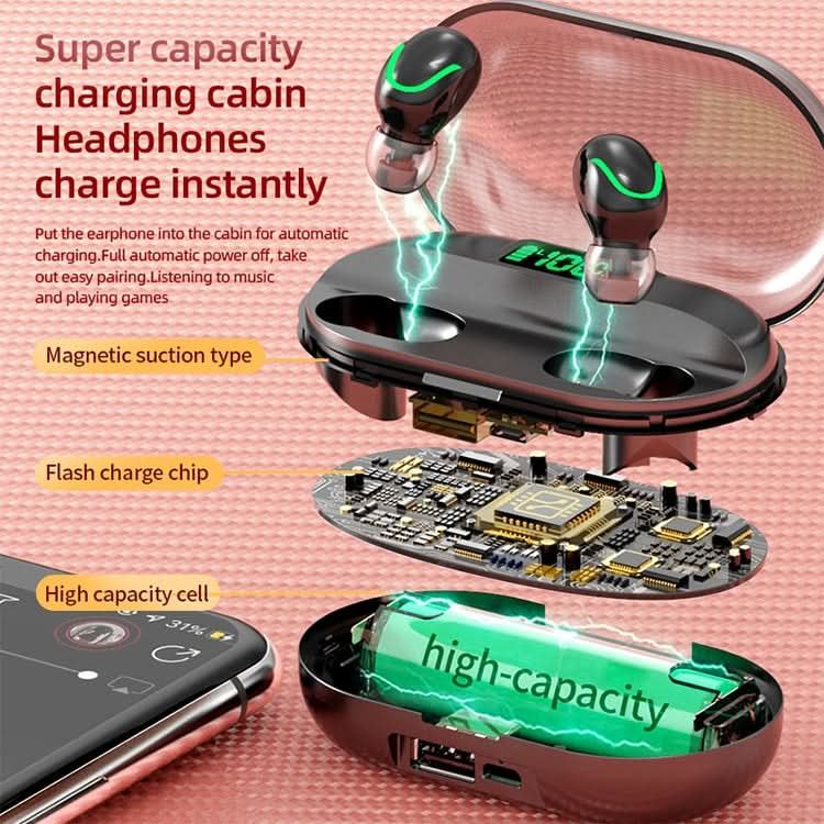 T2 Bluetooth 5.0 TWS Touch Digital Display True Wireless Bluetooth Earphone with Charging Box