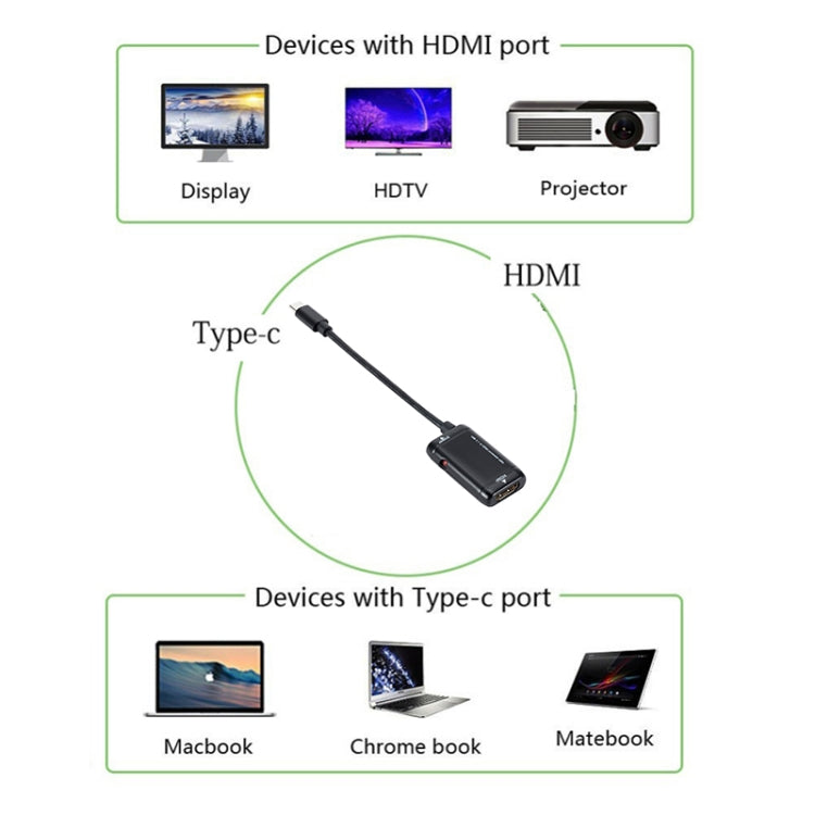 USB-C / Type-C 3.1 (MHL) to 1080P HD HDMI Video Adapter Cable, Length: 12cm My Store