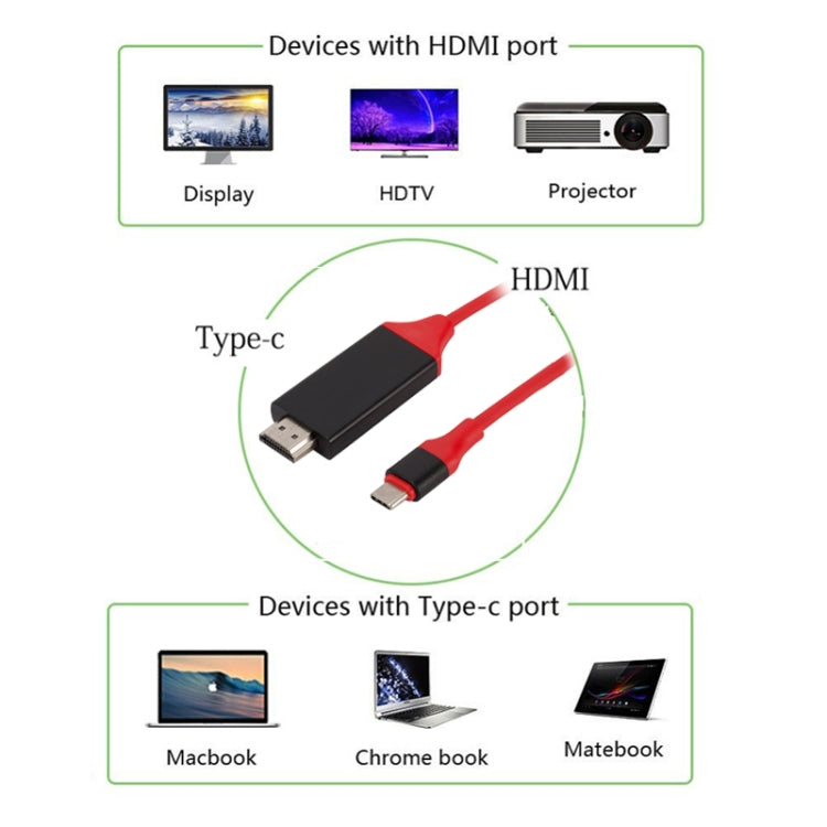 USB-C / Type-C 3.1 to 4K HD HDMI Plastic Video Cable, Length: 2m