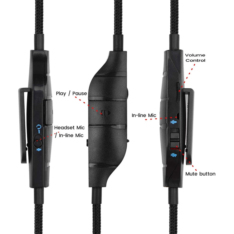 ZS0195 For Logitech G633 / G635 / G933 / G935 3.5mm Gaming Headset Audio Cable, Cable Length: 1.5m