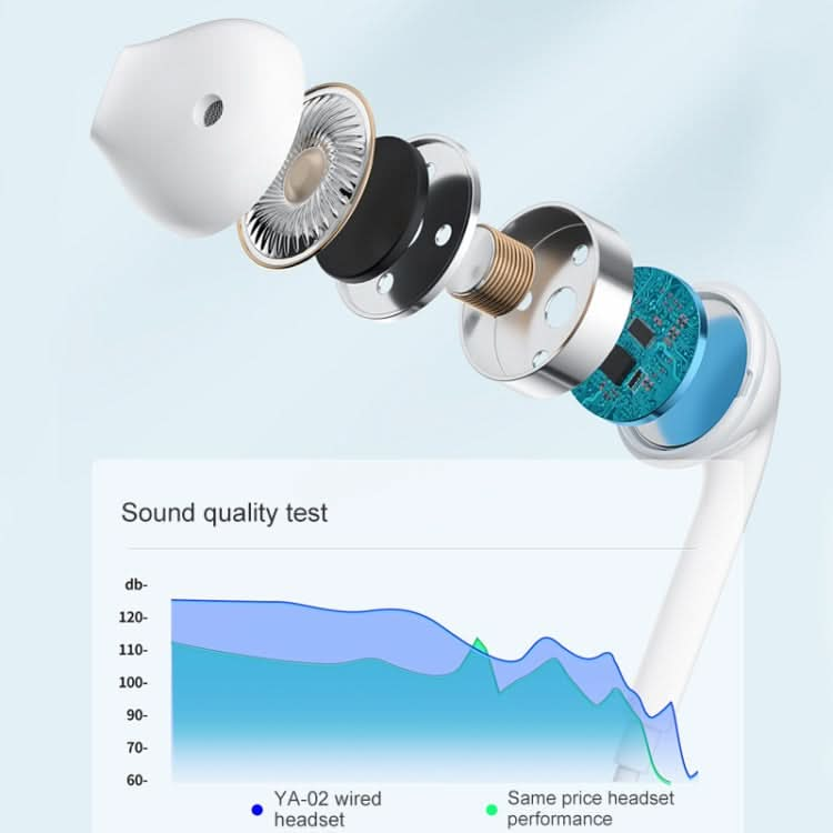 WK YA-02 3.5mm In-Ear Wired Call Music Earphone, Length: 1.2m