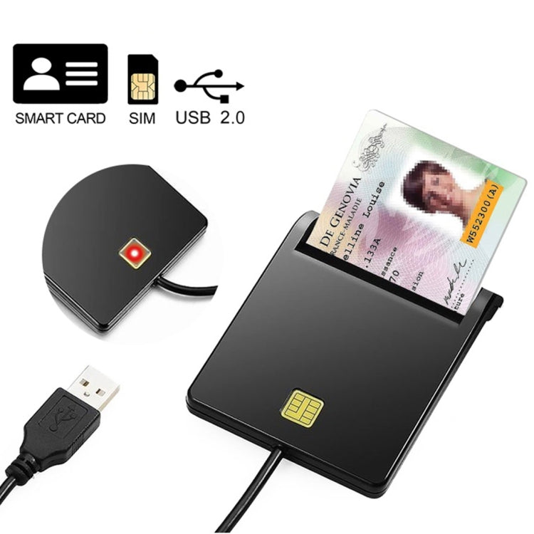 ROCKETEK SCR1 CAC ID SIM Chip Smart Card Reader