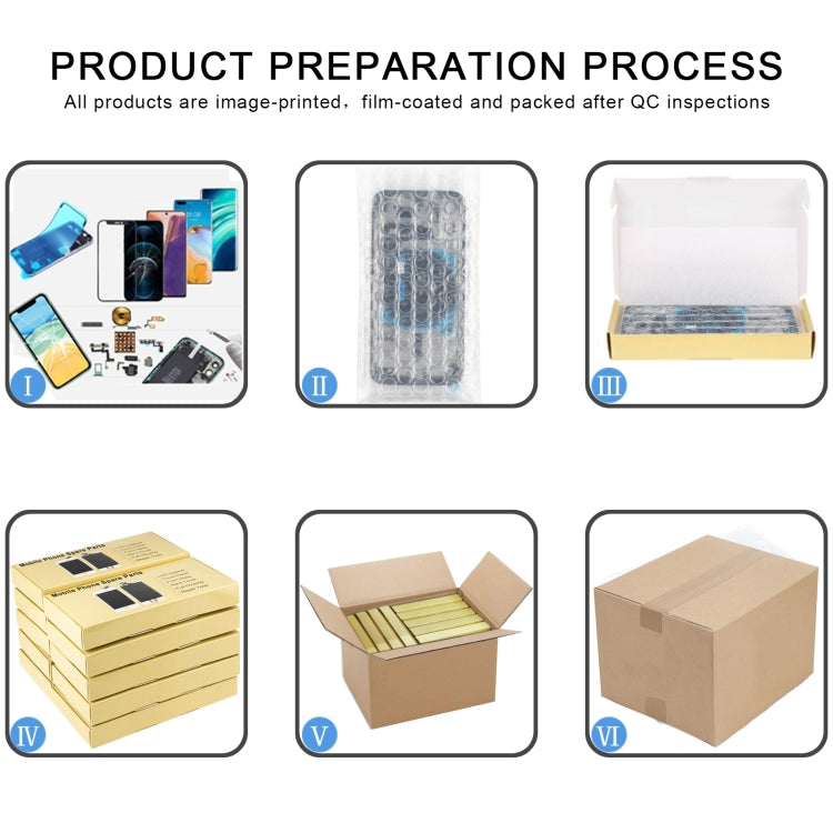 TFT Material LCD Screen and Digitizer Full Assembly for OPPO R17 / RX17 Pro / R17 Pro / RX17 Neo My Store