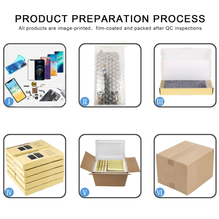 12 in 1 Repair Kits & Gifts (4 x Screwdriver + 2 x Teardown Rods + 2 x Triangle on Thick Slices + 1 x Eject Pin + 1 x Chuck + 1 x Waterproof Sticker + 1 x Tempered Glass)