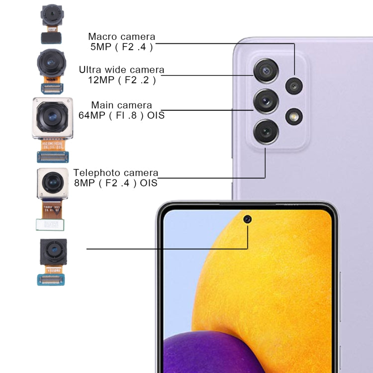 For Samsung Galaxy A72 SM-A725 Original Camera Set (Telephoto + Macro + Wide + Main Camera + Front Camera)