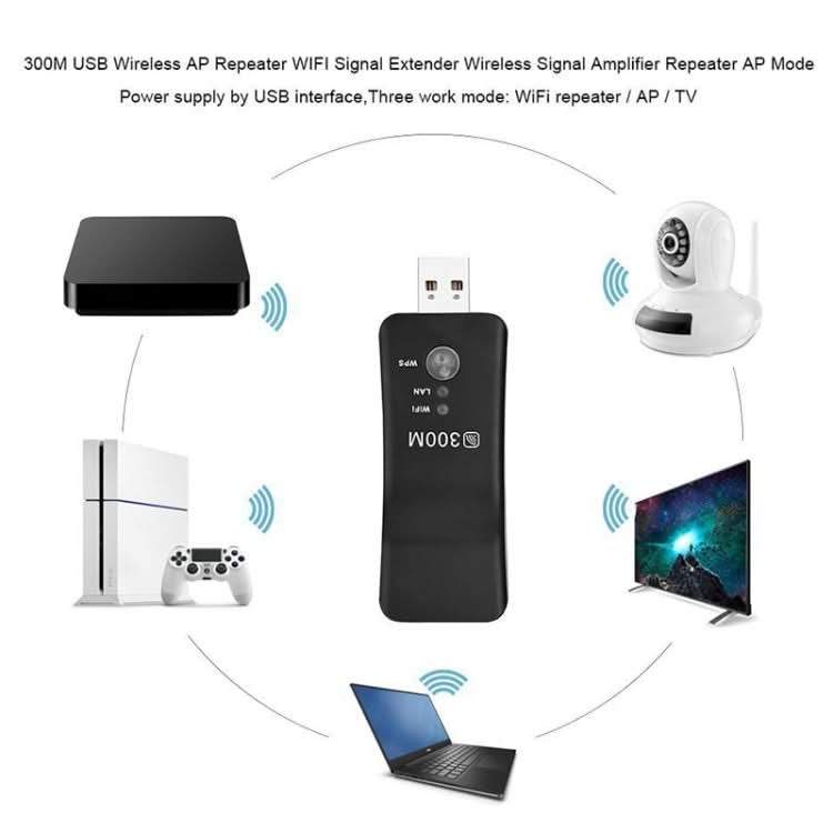 LV-UE01 300M USB WIFI Extender Signal Amplifier Repeater Reluova