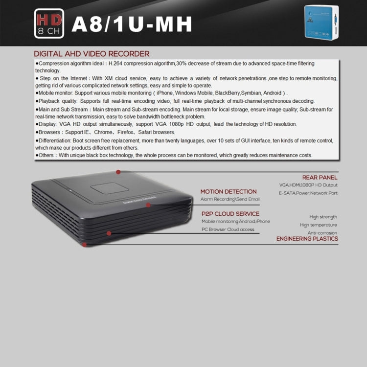 A8/1U-MH 1080P CE & RoHS Certificated  AHD DVR Digital Video Recorder-Reluova