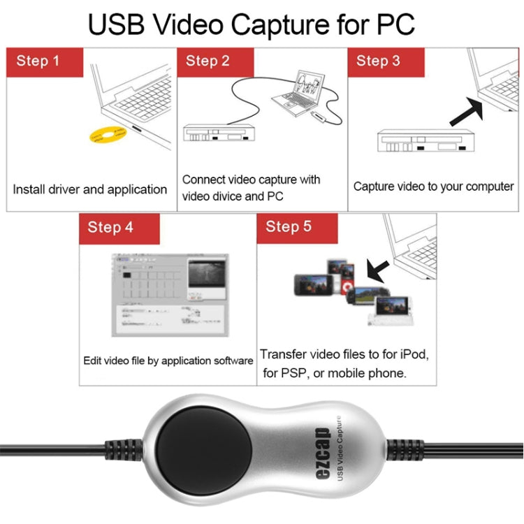 EZCAP USB 2.0 Video Capture Card Device