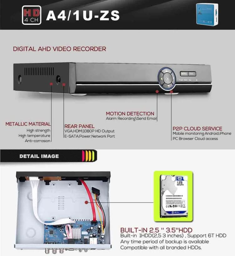 A41U-ZS 5 in 1 4 Channel Dual Stream H.264 1080N  AHD DVR, Support AHD / TVI / CVI / CVBS / IP Signal-Reluova