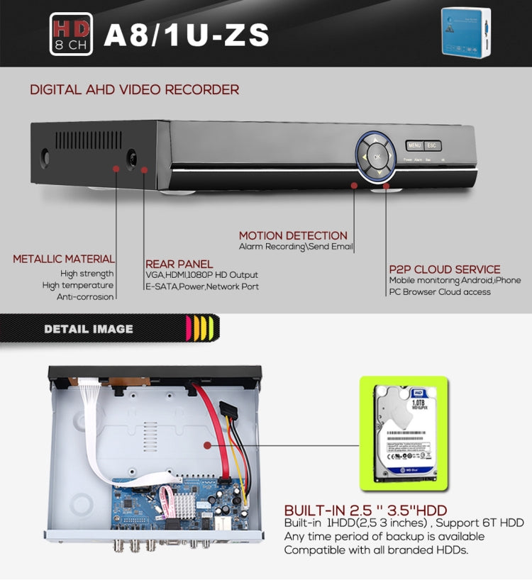 A81U-ZS 5 in 1 8 Channel Dual Stream H.264 1080N AHD DVR, Support AHD / TVI / CVI / CVBS / IP Signal-Reluova