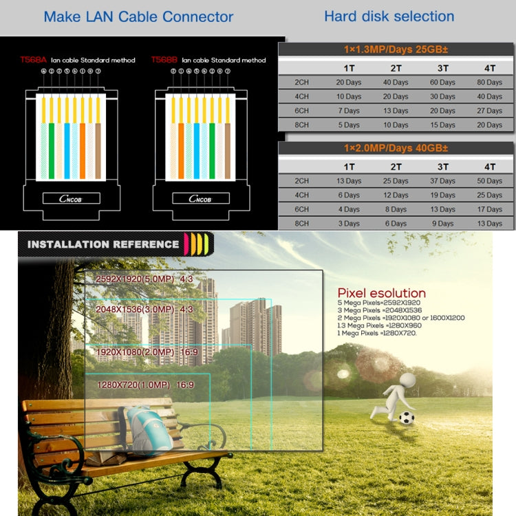 A81U-ZS 5 in 1 8 Channel Dual Stream H.264 1080N AHD DVR, Support AHD / TVI / CVI / CVBS / IP Signal