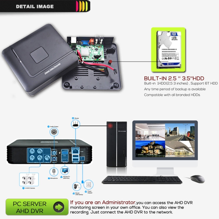 A4/Mini-MS 5 in 1 4-Channel Dual Stream H.264 1080N Mini AHD DVR, Support AHD / TVI / CVI / CVBS / IP Signal-Reluova