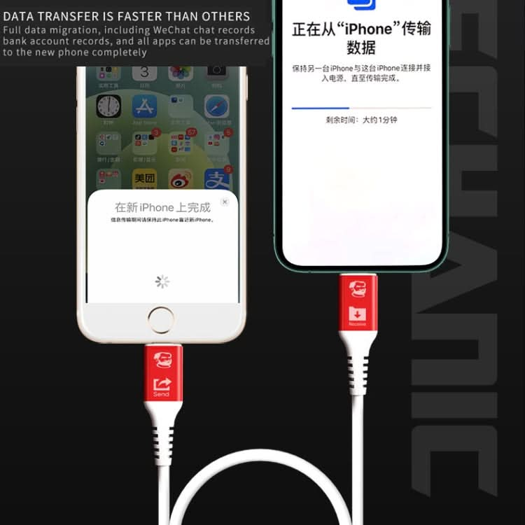 MECHANIC Lightning Top Speed Transmission Data Cable USB Lightning Cable For Type-C to Type-C