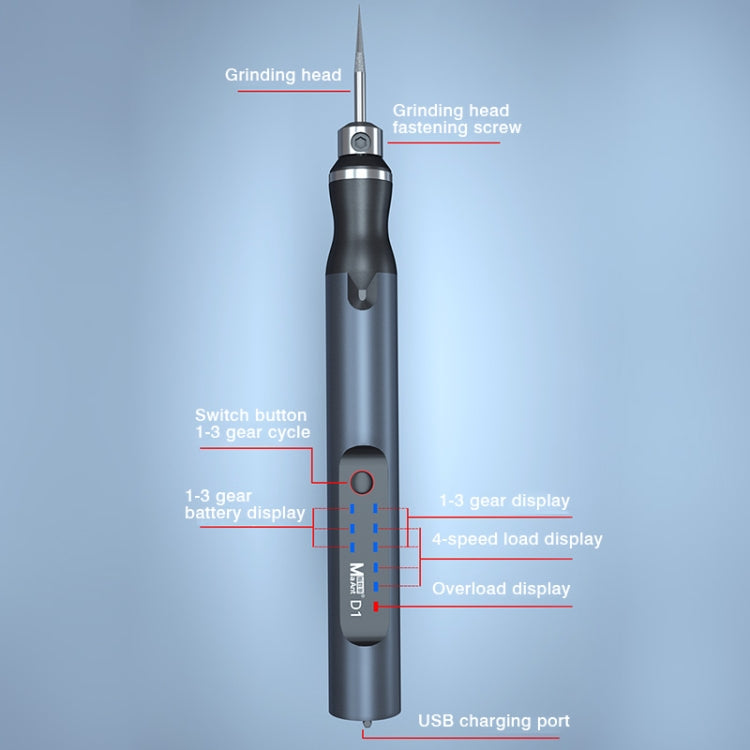 MaAnt D-1 Intelligent Electric Sharpening Pen