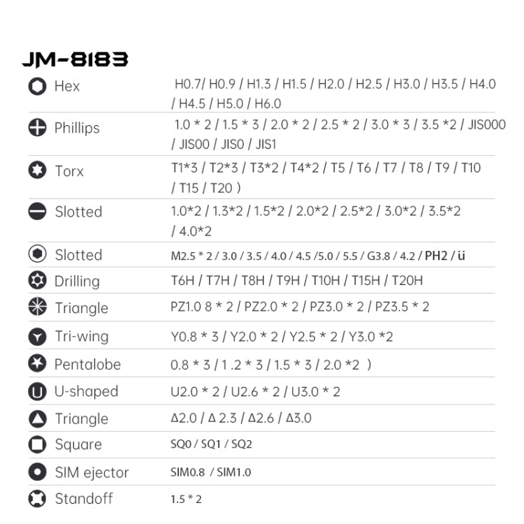 JAKEMY JM-8183 145 in 1 Manual Multi-purpose Tool Screwdriver Set