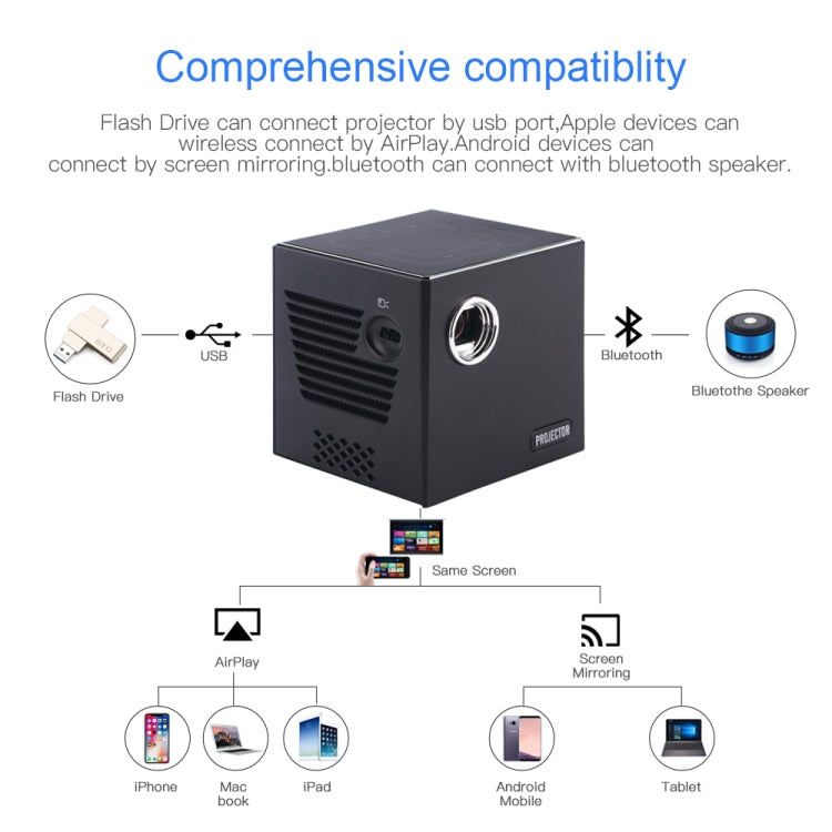 C80 DLP portable HD Projector 120-inch Giant Screen Projector Blu-ray 4K, Android 7.1.2, 2GB + 16GB