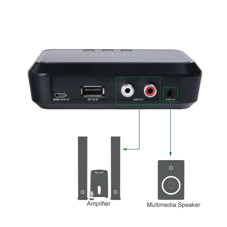 NFC Desktop Bluetooth Music Receiver 4.1 Bluetooth Adapter USB Drive Reads Bluetooth Speaker