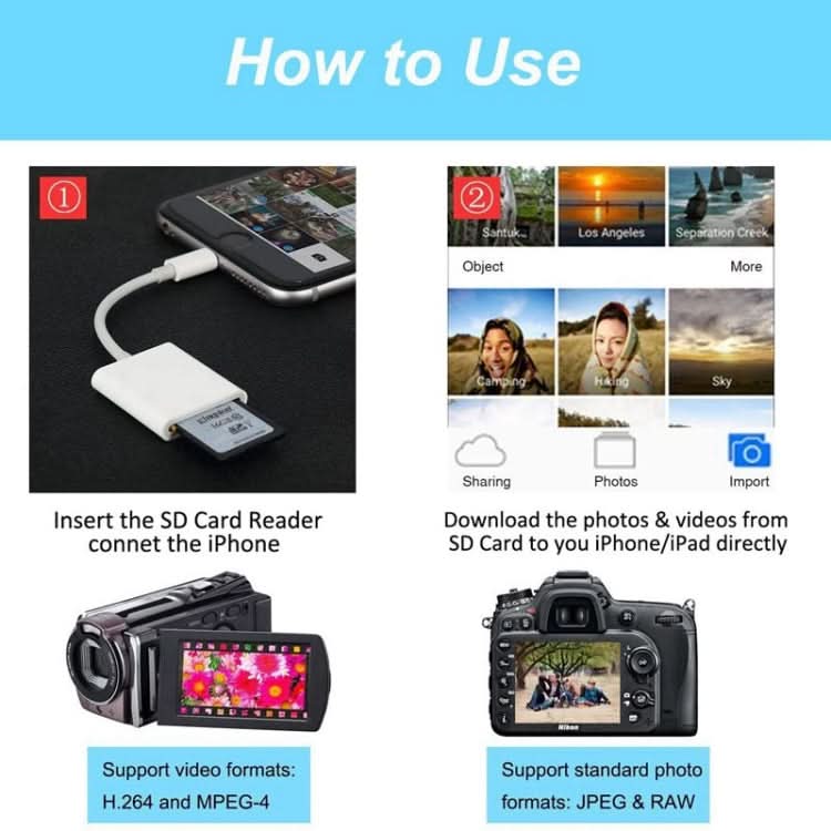 ZS-KL21810 8 Pin to SD Card Camera Card Reader Adapter, Support All iOS System