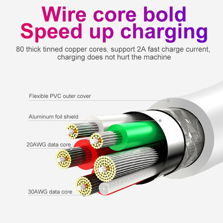 2.4A USB Male to Micro USB Male Interface Charge Cable, Length: 1m(White)-Reluova