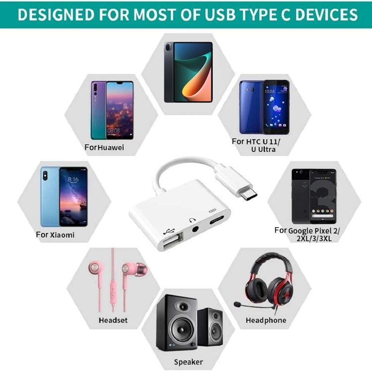 3 in 1 USB-C OTG Adapter with 3.5mm Headphone Jack, Compatible for iPad Pro and Type-C Jack Phone-Reluova