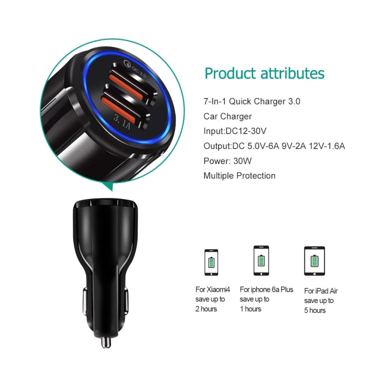 Qc3.0 Dual USB 6A Vehicle Fast Charger / Mobile Phone Tablet Fast Charging ÎҵÄÉ̵ê