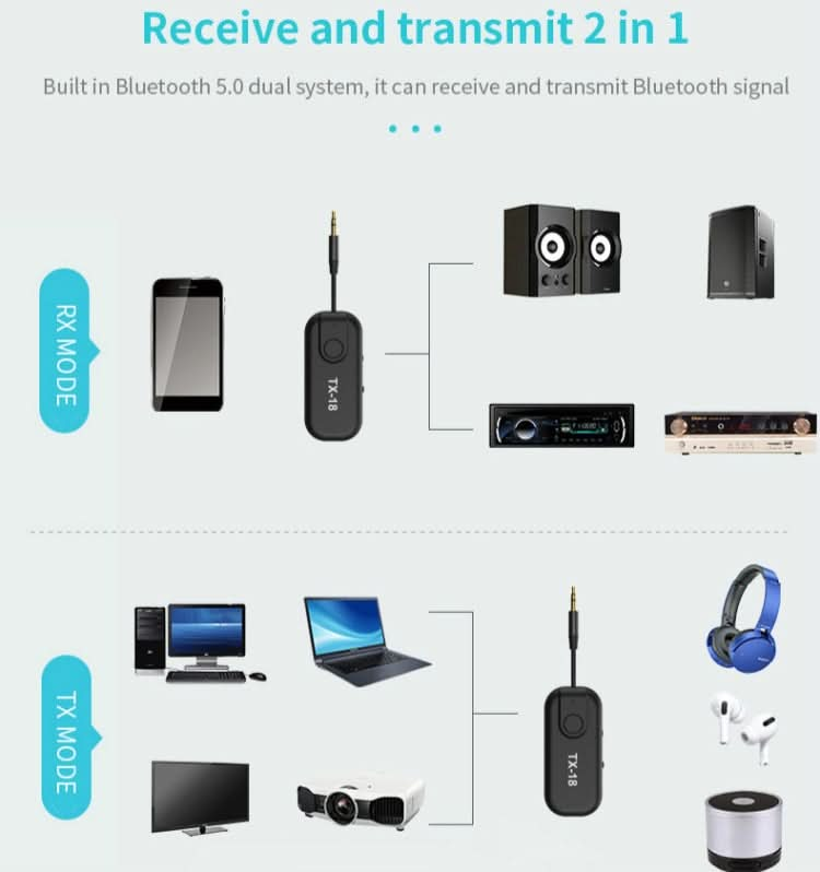 CSR8670 Bluetooth 5.0 Wireless Audio Receiving And Transmitting Two-in-one AptX AptxLL Support One-Drag-Two