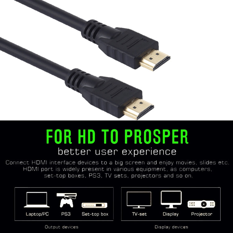 Z-20M 4Kx2K 26AWG 19+1 Tin Copper Computer and TV HDMI 2.0 HD Cable, Cable Length: 20m