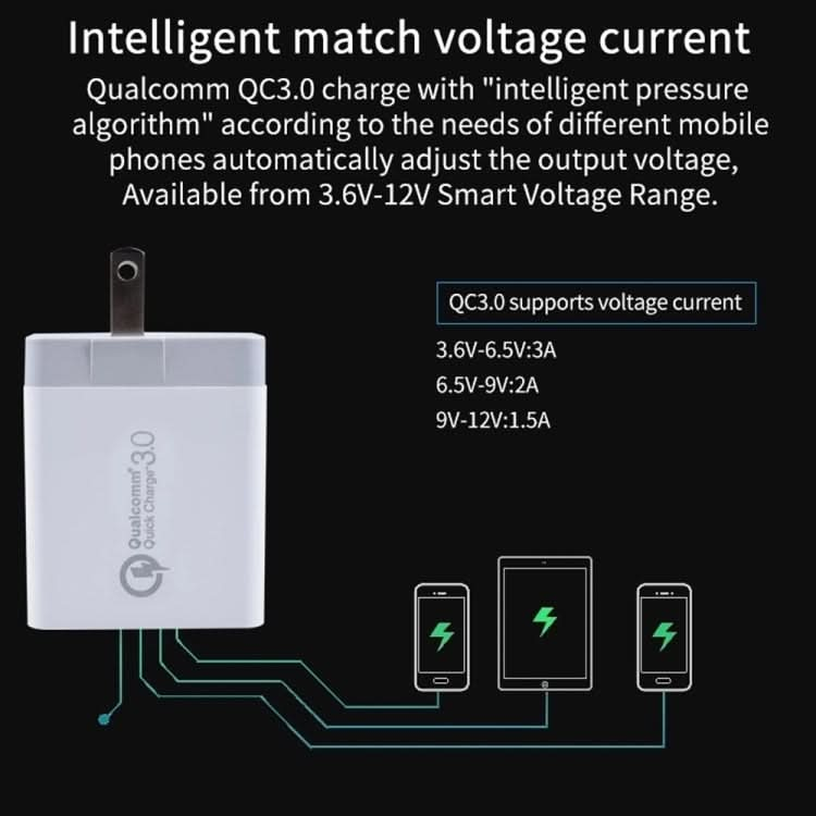 SDC-30W 2 in 1 USB to 8 Pin Data Cable + 30W QC 3.0 USB + 2.4A Dual USB 2.0 Ports Mobile Phone Tablet PC Universal Quick Charger Travel Charger Set,  US Plug