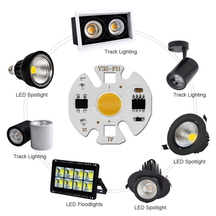 COB LED Light Chip AC 220V LED Bulb Light Intelligent IC Driver Bulb Light DIY Spotlight Downlight Chip Outdoor Flood Light My Store