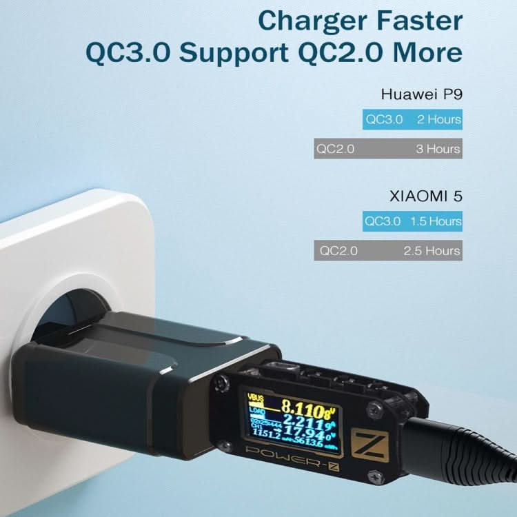 LZ-023 18W QC 3.0 USB Portable Travel Charger + 3A USB to 8 Pin Data Cable, US Plug