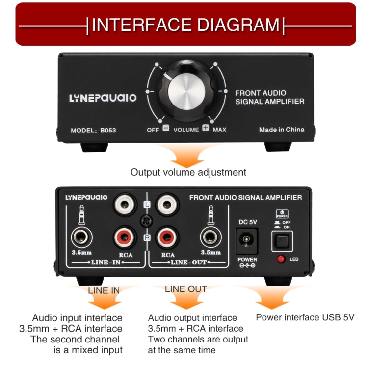 B053 Front Stereo Sound Amplifier Headphone Speaker Amplifier Booster with Volume Adjustment, 2-Way Mixer, USB 5V Power Supply, US Plug