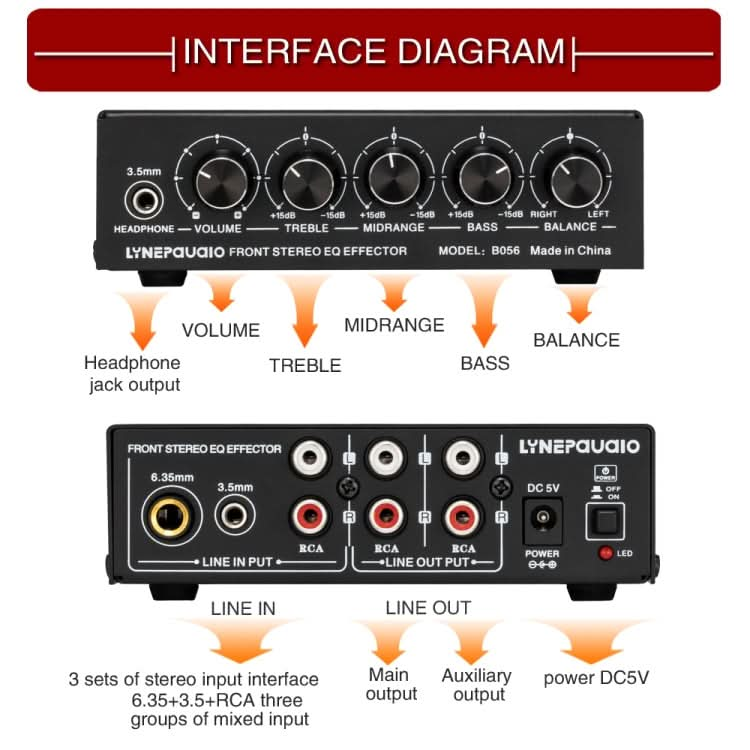 3-Channel Mixer Front Stereo Amplifier High / Mid / Bass Adjuster, USB 5V Power Supply, US Plug My Store