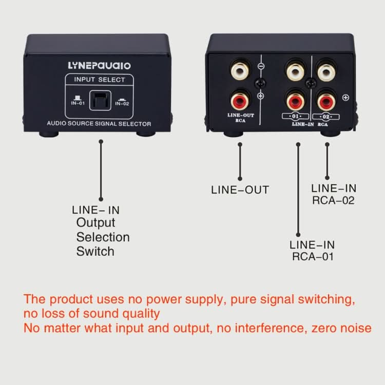 B101 2 In 1 Out (1 In 2 Out) Audio Source Signal Selection Switcher Computer Speaker  RCA Lossless Audio Source Switcher My Store