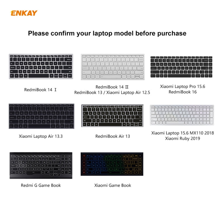 ENKAY Ultrathin Soft TPU Keyboard Protector Film, US Version My Store