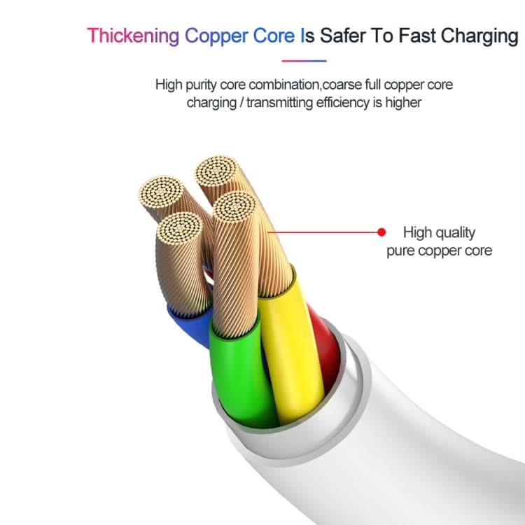 XJ-61 12W USB-C / Type-C to 8 Pin PD Fast Charging Cable