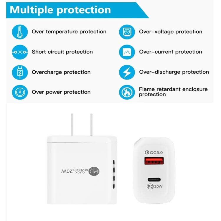 TE-PD01 PD 20W + QC3.0 USB Dual Ports Quick Charger with Indicator Light, US Plug