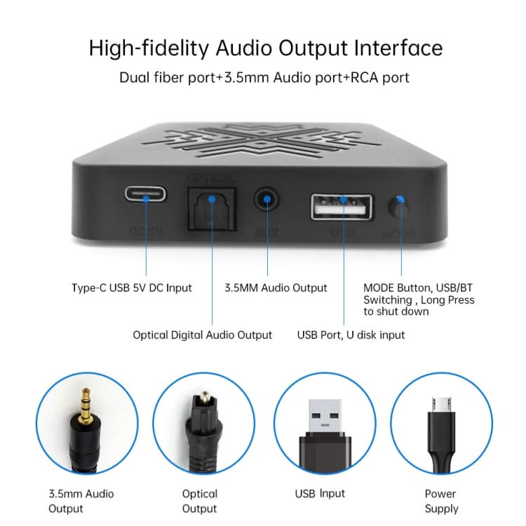 Q3 HiFi Wireless Bluetooth Digital Audio Receiver Support AUX 3.5mm / Optical Fiber / USB Output