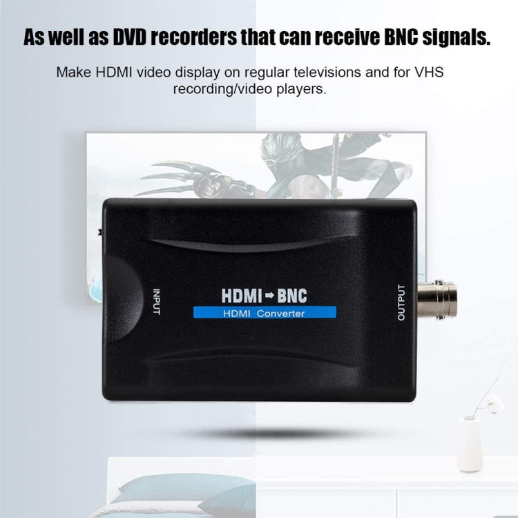 HDMI to BNC Composite Video Converter