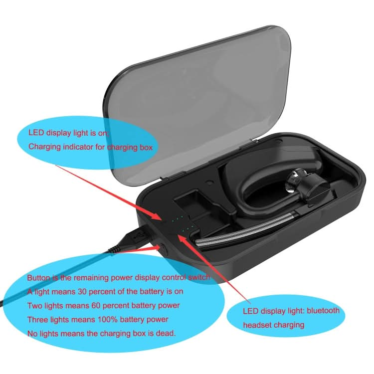 For Plantronics Voyager Legend / Voyager 5200 Bluetooth Headset Charging Box