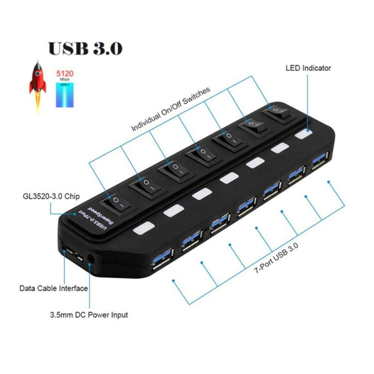 7 Ports USB 3.0 HUB Independent Switching Splitter