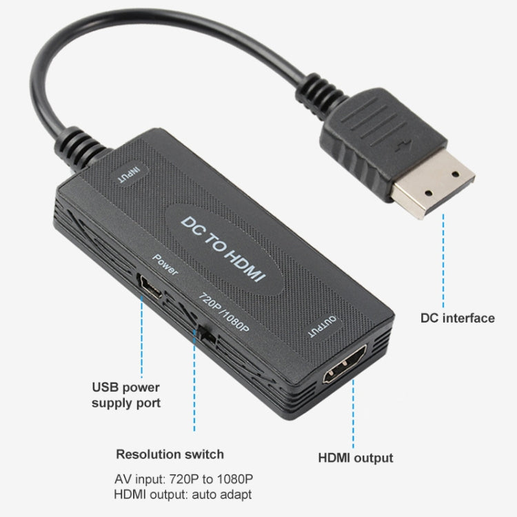 720P/1080P DC to HDMI Video Converter My Store