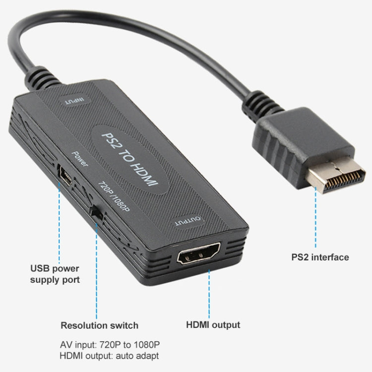 720P/1080P PS2 to HDMI Converter My Store