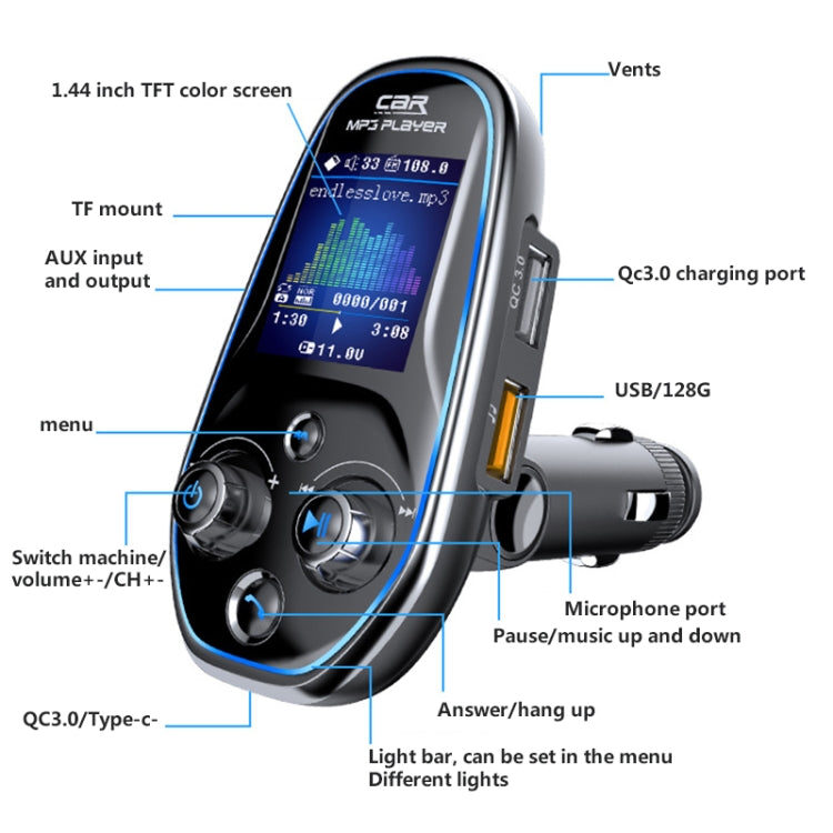 BT29 Color Screen Car Multi-functional Mp3 Player Multi-language Aux Out Card Bluetooth Adapter ÎҵÄÉ̵ê