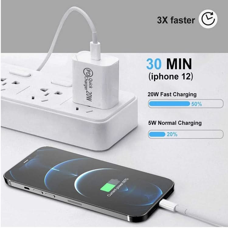 AU-20W PD USB-C / Type-C Travel Charger for Mobile Phone, AU Plug