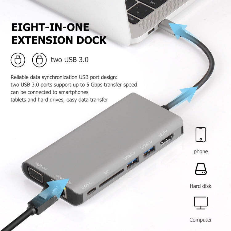 7 in 1 Type-C to RJ45+VGA+Type-C+SD Card Slot+USB3.0 x 2+HDMI Dock Hub Adapter My Store