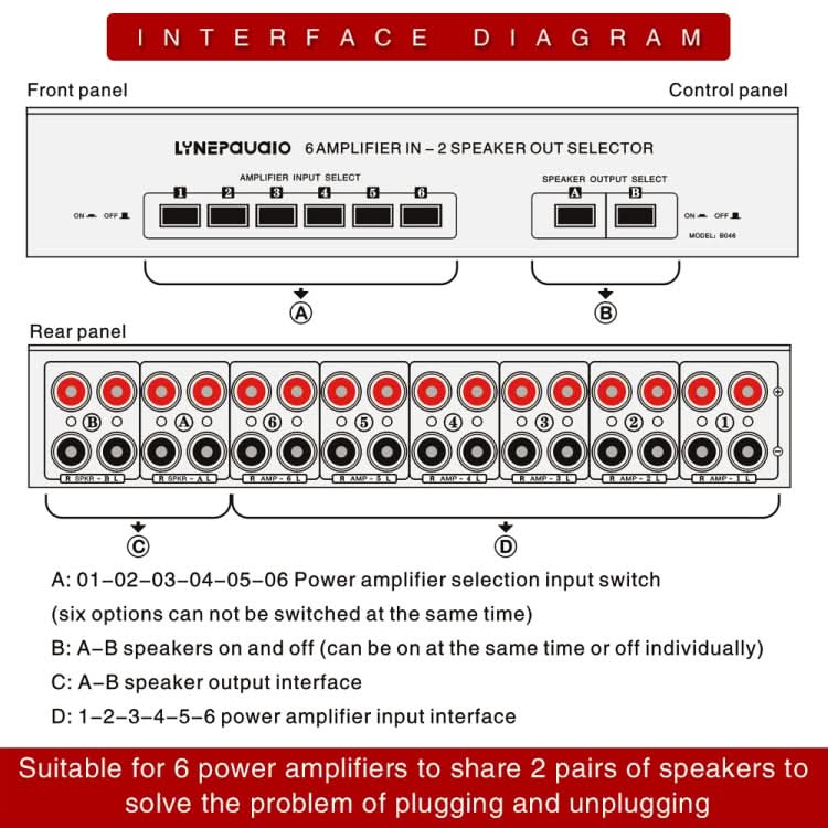 6 In 2 Out 300W Power Amplifier Switcher Loudspeaker Switch Distribute Device My Store